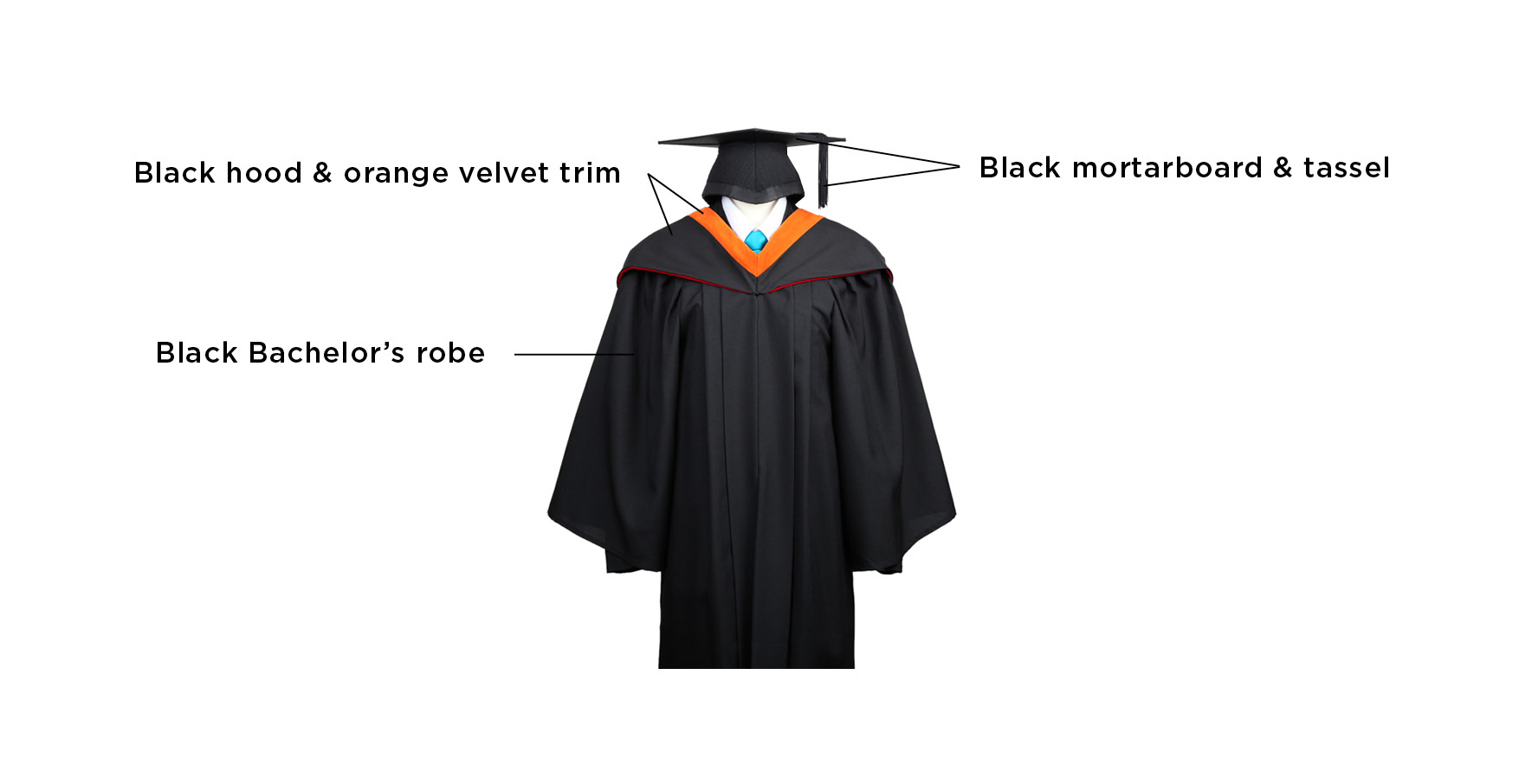 Gowns For Kingston University Graduation Ceremonies Graduation ...