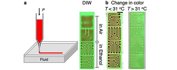 SUTD developed a simple method to print planar microstructures of polysiloxane