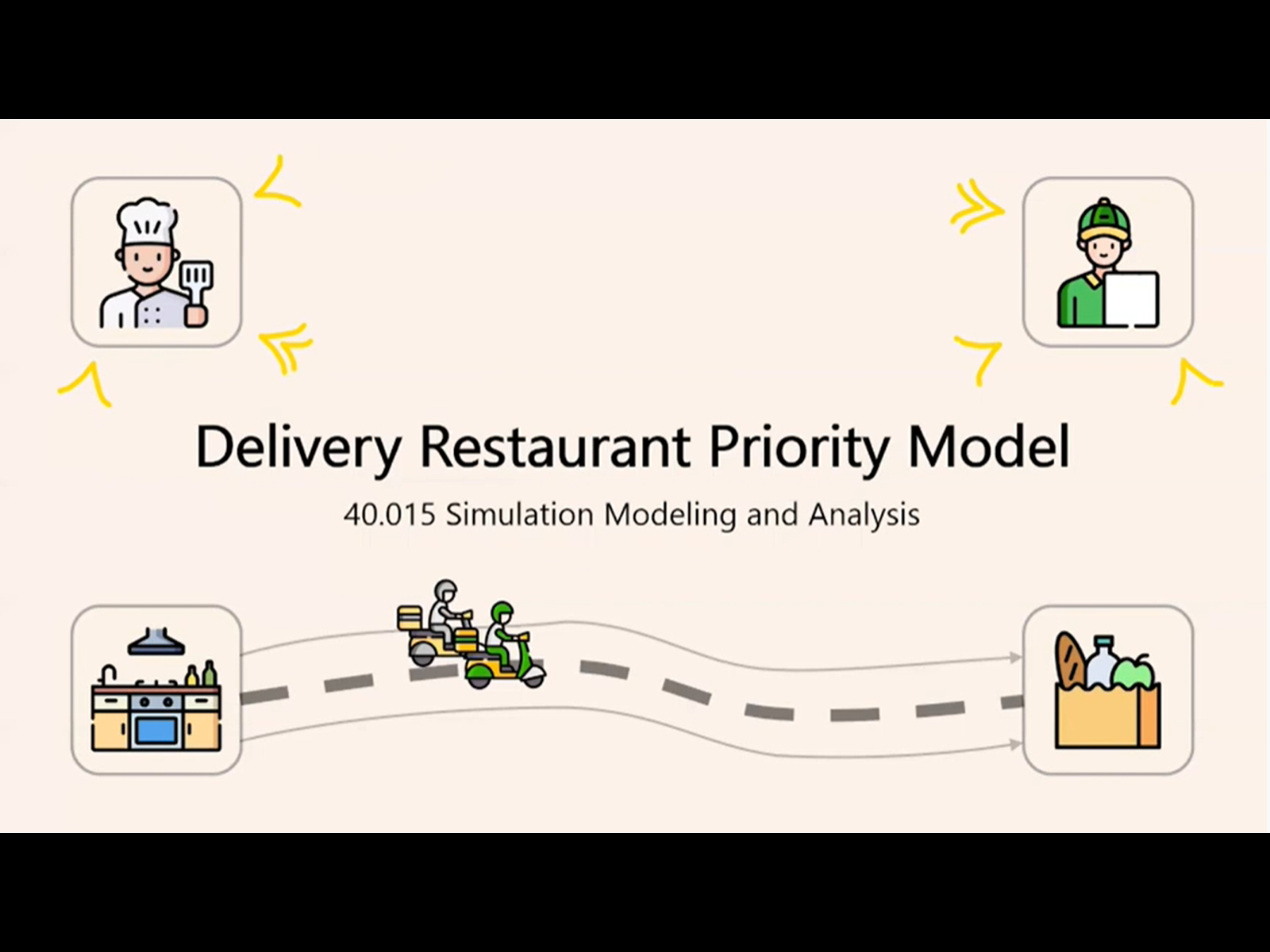 Delivery Restaurant Priority Model