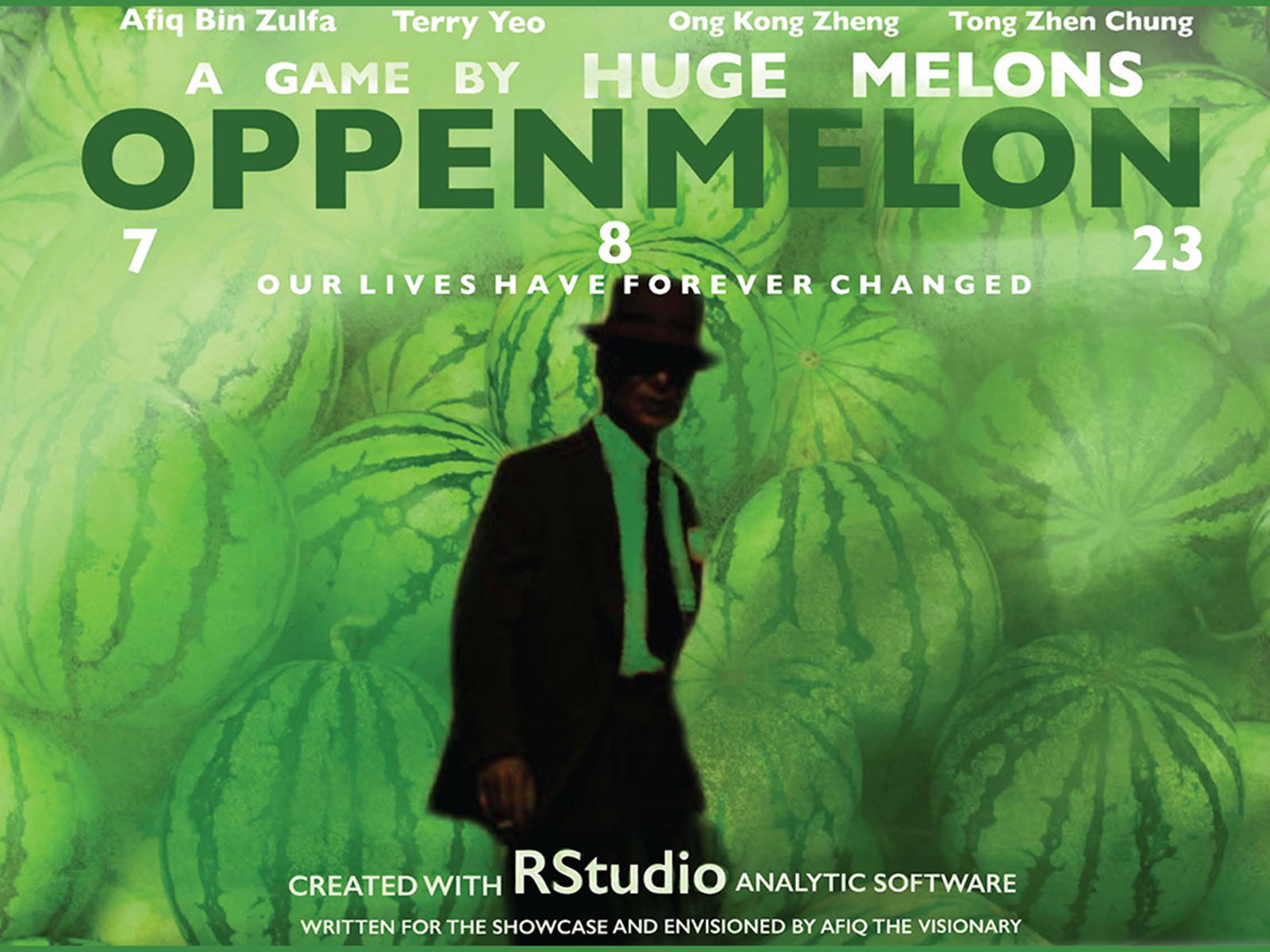 Huge Melons Inventory Management Game