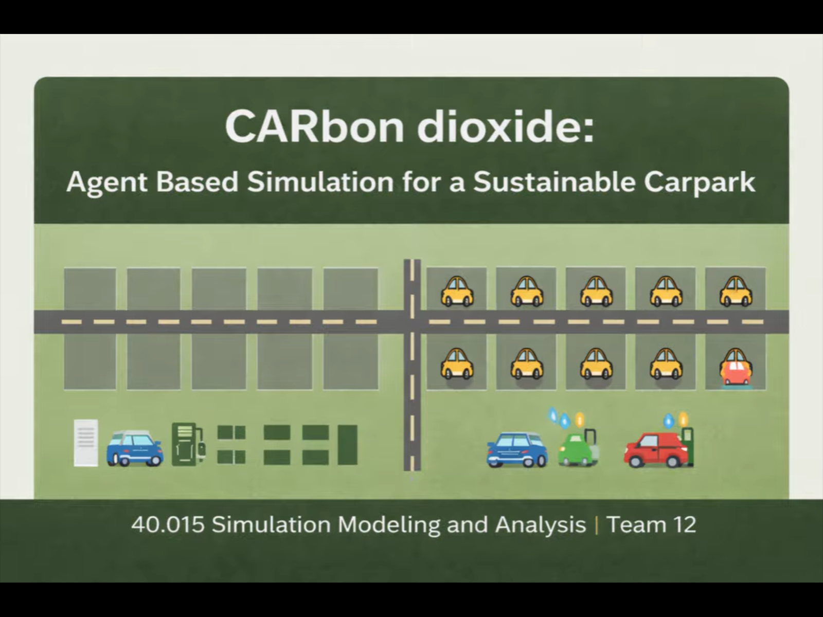 CARbon dioxide Agent Based Simulation for a Sustainable Carpark