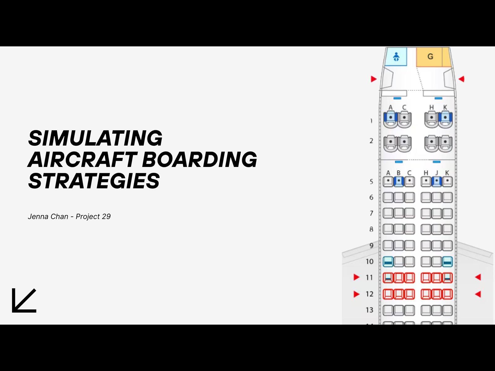 Simulating Aircraft Boarding Strategies