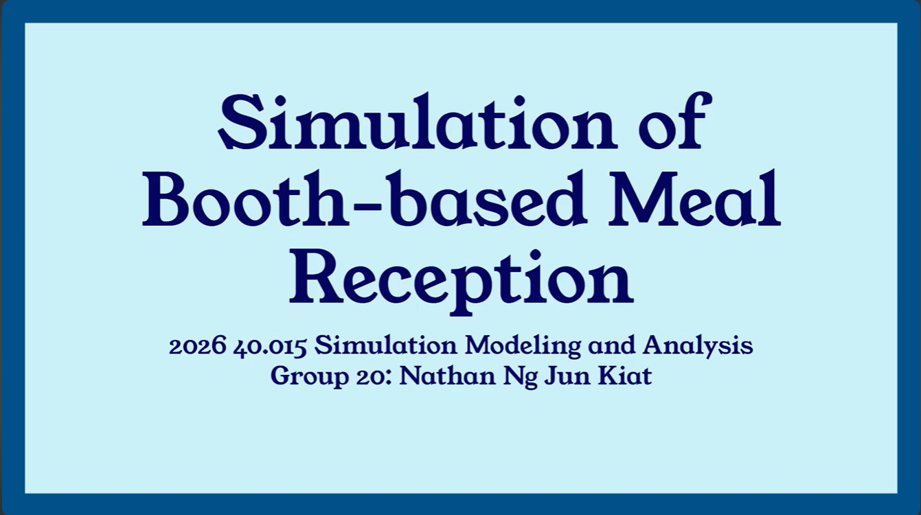 Simulation of Crowd Management and Movement for Booth-Based Meal Reception