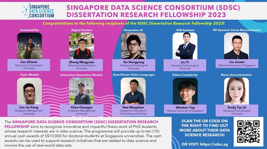 Congratulations to PhD student Hee Ming Shan for obtaining SDSC Dissertion Research Fellowship 2023