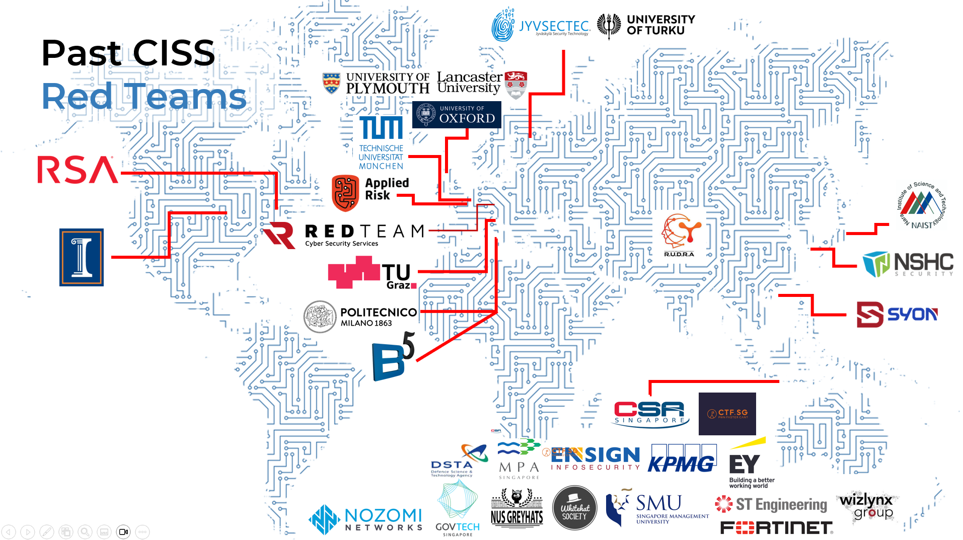 Map infographic showing selected past CISS Red Teams