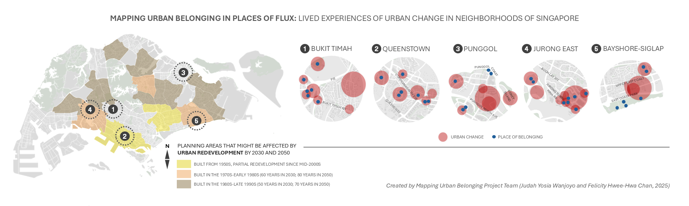 Mapping Urban Belonging in Places of Flux Singapore