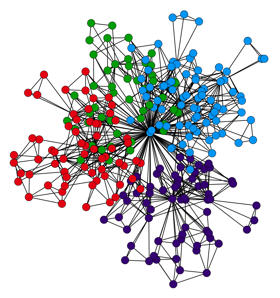 40.006 Network Modelling - Singapore University of Technology and ...