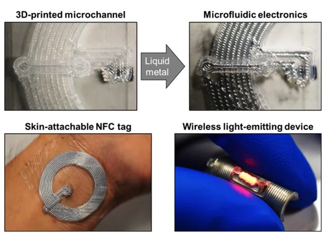 SUTD researchers create flexible and stretchable microfluidic devices using direct printing of silicone-based 3D microchannel networks