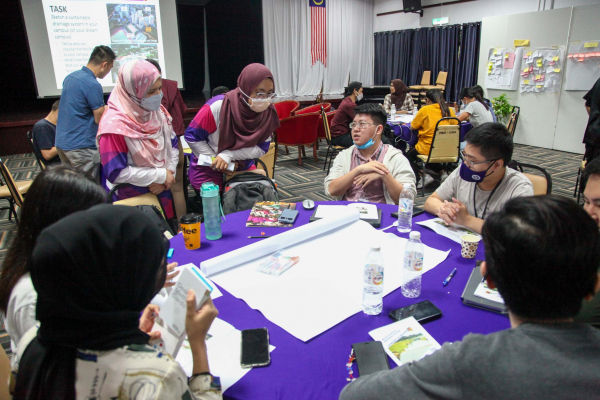 MIbD Overseas Experience 2022  Penang Malaysia
