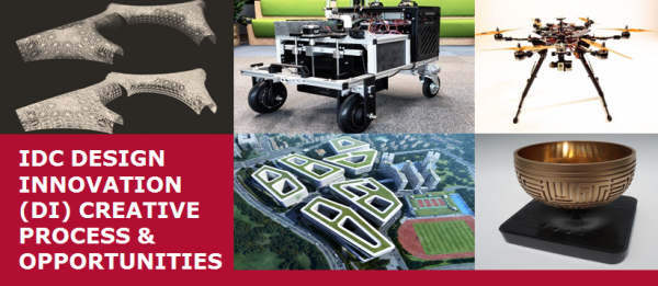 IDC Design Innovation DI Creative Process  Opportunities