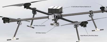 SG50 Multi-Rotor Craft In collaboration with DSO National Laboratories