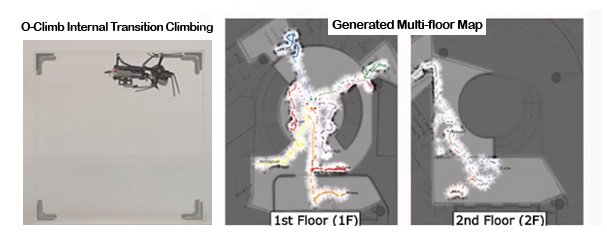 SUTDs Research on a Multi-Robot System Wins Outstanding Paper Award at IEEE MRS 2019