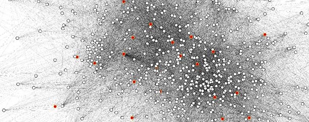 SUTD Develops New Model of Influence Maximization